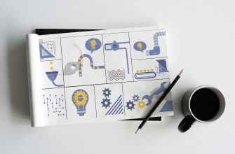 методы коучинга, метод уолта диснея в коучинге, методы коучинга в психологии, коучинговые техники, развитие лидеров, профессиональный коучинг, эффективное развитие, лидерские компетенции