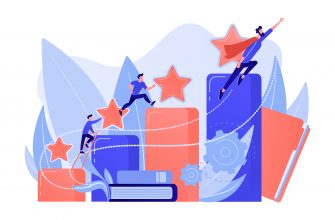 техники коучинга, GROW коучинг техника, основная техника коучинга, техника Диснея в коучинге, арт-коучинг техники, SMART коучинг техника, техника «Шкалирование» в коучинге, техника «Колесо баланса» в коучинге, техника «Гремлины» в коучинге, применение техник НЛП в коучинге, SCORE коучинг техника.